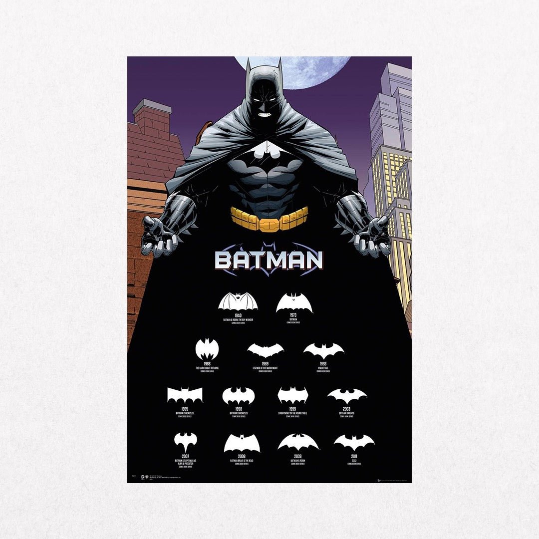 Batman - LogoEvolution - el cartel