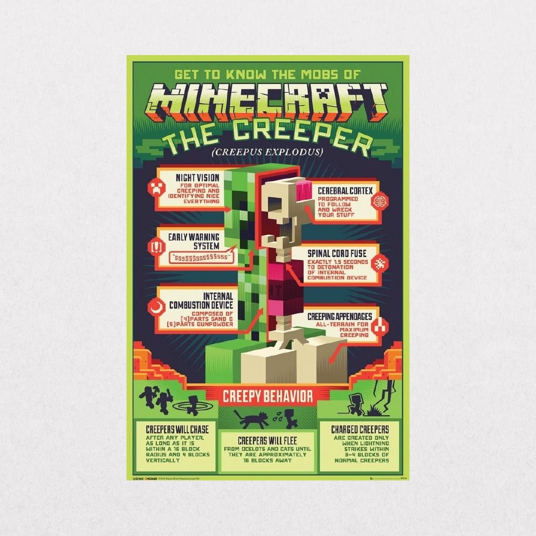 Minecraft - CreepyBehavior - el cartel