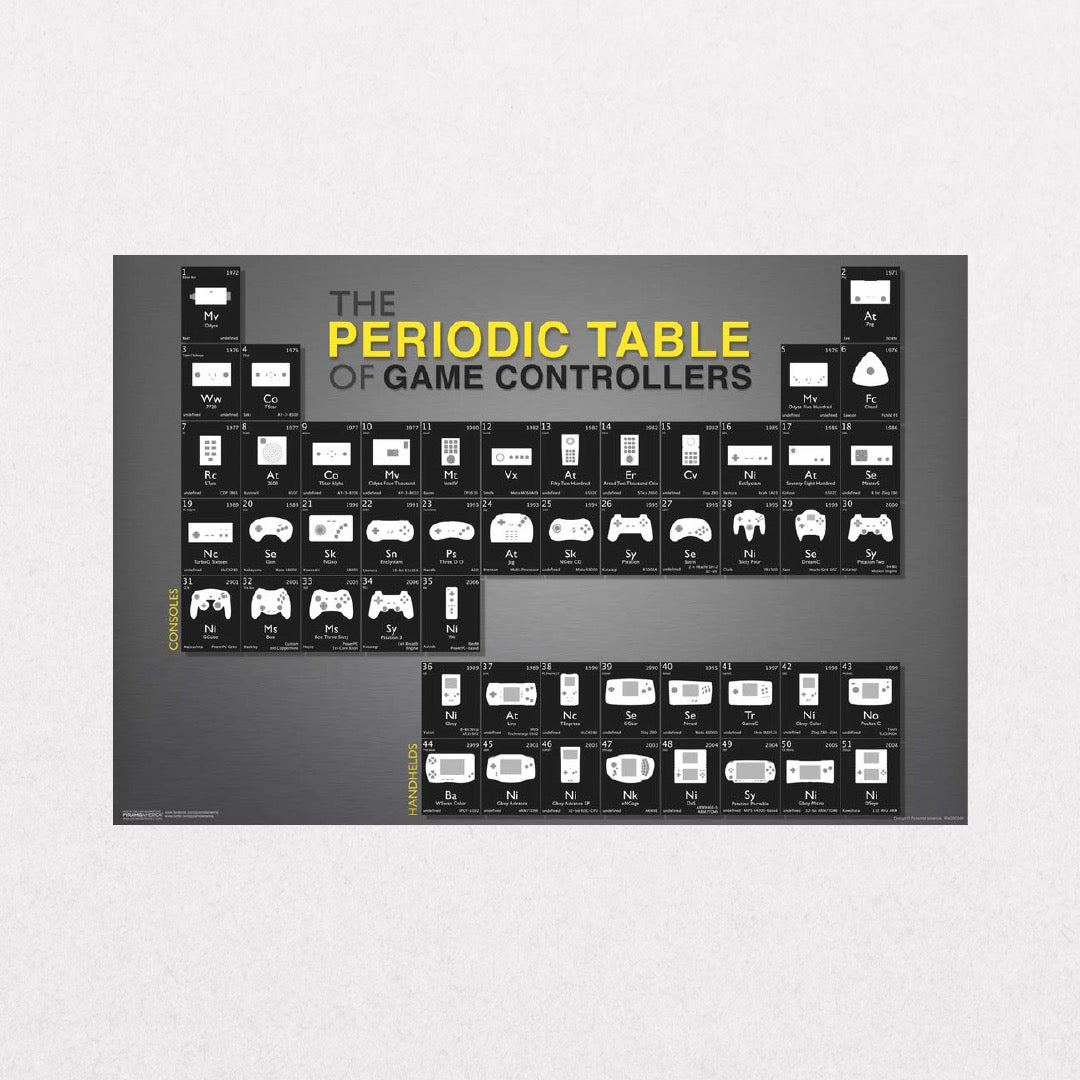 Periodic Table - Game Controllers