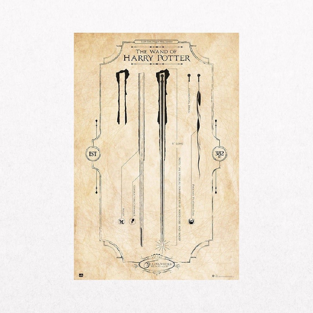 HarryPotter - TheWand - el cartel