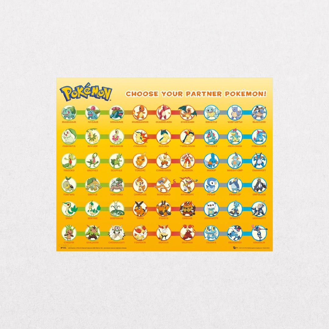 Pokemon - Choose Your Partner - el cartel